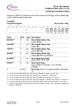 Preview for 368 page of Infineon Technologies XC161 User Manual