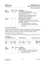 Preview for 126 page of Infineon Technologies XC2200 User Manual