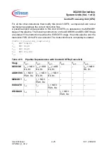 Preview for 163 page of Infineon Technologies XC2200 User Manual