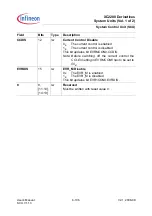 Preview for 366 page of Infineon Technologies XC2200 User Manual