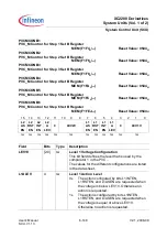 Preview for 408 page of Infineon Technologies XC2200 User Manual