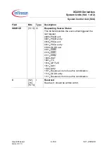 Preview for 420 page of Infineon Technologies XC2200 User Manual