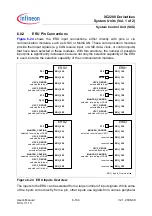 Preview for 424 page of Infineon Technologies XC2200 User Manual