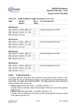 Preview for 434 page of Infineon Technologies XC2200 User Manual