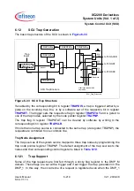 Preview for 479 page of Infineon Technologies XC2200 User Manual