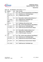 Preview for 572 page of Infineon Technologies XC2200 User Manual