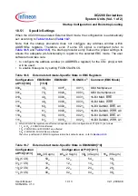 Preview for 630 page of Infineon Technologies XC2200 User Manual