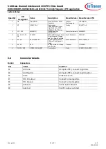 Preview for 24 page of Infineon 1ED44175 Manual