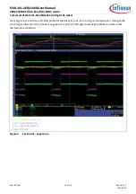 Preview for 12 page of Infineon 2ED2106S06F User Manual