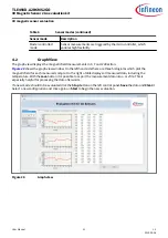 Preview for 21 page of Infineon 3D Magnetic Sensor 2 Go User Manual