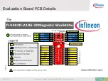 Preview for 4 page of Infineon 3DSense Shield2Go TLV493D-A1B6 Quick Start Manual