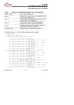 Preview for 33 page of Infineon 82C900 Application Note