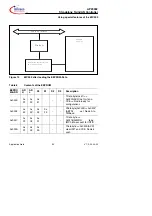 Preview for 40 page of Infineon 82C900 Application Note