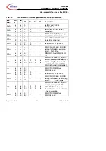 Preview for 43 page of Infineon 82C900 Application Note