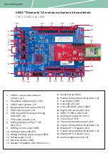 Preview for 3 page of Infineon AIROC CYBLE-343072-EVAL-M2B Quick Start Manual