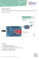 Preview for 1 page of Infineon AIROC CYW20835 CYW920835M2EVB-01 Quick Start Manual