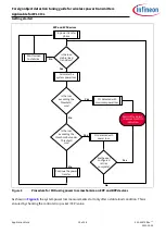 Preview for 13 page of Infineon AN234970 Manual