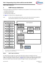 Предварительный просмотр 5 страницы Infineon AN84858 Quick Start Quide