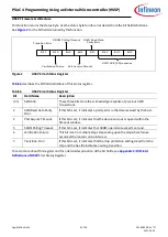 Предварительный просмотр 9 страницы Infineon AN84858 Quick Start Quide