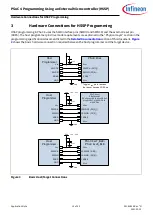 Предварительный просмотр 10 страницы Infineon AN84858 Quick Start Quide