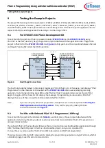 Предварительный просмотр 21 страницы Infineon AN84858 Quick Start Quide