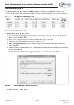 Предварительный просмотр 22 страницы Infineon AN84858 Quick Start Quide