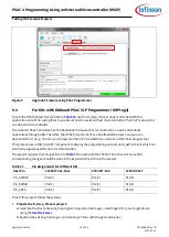 Предварительный просмотр 25 страницы Infineon AN84858 Quick Start Quide