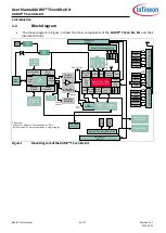 Предварительный просмотр 6 страницы Infineon AURIX TC 4 Series User Manual