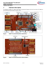 Предварительный просмотр 7 страницы Infineon AURIX TC 4 Series User Manual