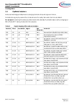 Предварительный просмотр 14 страницы Infineon AURIX TC 4 Series User Manual