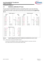 Предварительный просмотр 16 страницы Infineon AURIX TC 4 Series User Manual