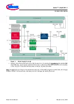 Preview for 9 page of Infineon Aurix TC275 Lite Kit 1 Series User Manual