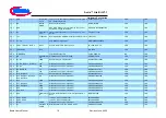 Preview for 23 page of Infineon Aurix TC275 Lite Kit 1 Series User Manual