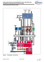 Предварительный просмотр 14 страницы Infineon BGT24LTR11 Manual