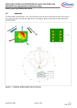 Предварительный просмотр 17 страницы Infineon BGT24LTR11 Manual