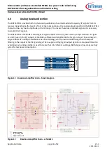 Предварительный просмотр 18 страницы Infineon BGT24LTR11 Manual