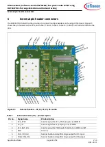 Предварительный просмотр 22 страницы Infineon BGT24LTR11 Manual