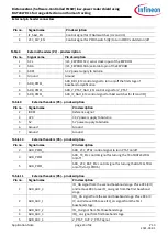 Предварительный просмотр 23 страницы Infineon BGT24LTR11 Manual