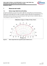 Предварительный просмотр 25 страницы Infineon BGT24LTR11 Manual