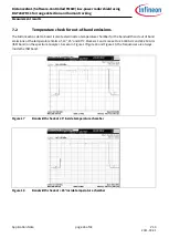 Предварительный просмотр 26 страницы Infineon BGT24LTR11 Manual