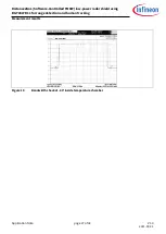 Предварительный просмотр 27 страницы Infineon BGT24LTR11 Manual