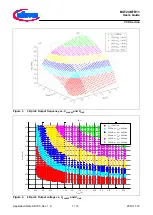 Preview for 7 page of Infineon BGT24MTR11 User Manual