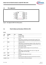 Предварительный просмотр 11 страницы Infineon BTN7030-1EPA User Manual