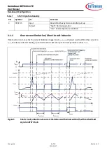 Предварительный просмотр 6 страницы Infineon BTS3011TE User Manual