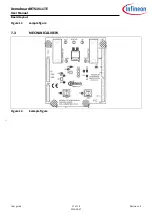 Preview for 17 page of Infineon BTS3011TE User Manual