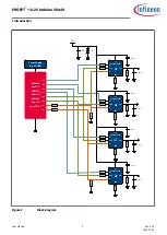 Preview for 5 page of Infineon BTS7002-1EPP User Manual