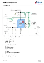 Preview for 12 page of Infineon BTS7002-1EPP User Manual