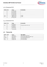 Preview for 8 page of Infineon BTT3018EJ User Manual