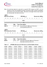 Предварительный просмотр 64 страницы Infineon C166S V1 SubSystem User Manual