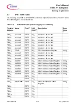 Предварительный просмотр 138 страницы Infineon C166S V1 SubSystem User Manual